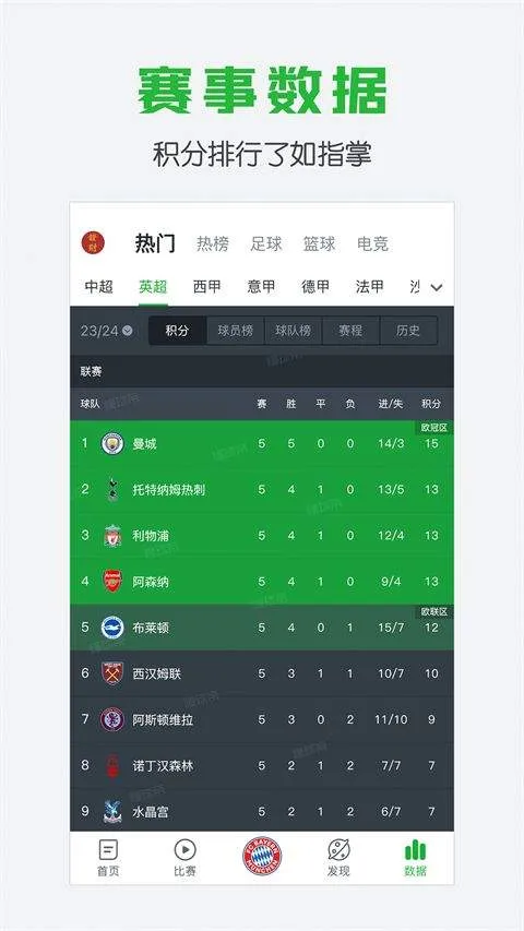 懂球帝app新版官方版 v8.5.9安卓版