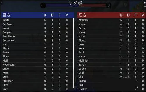 战争模拟器官方正版 v1.0.0安卓版