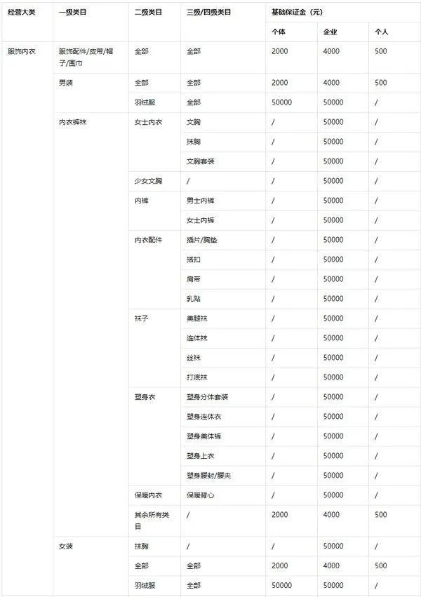 抖店app v13.2.1安卓版