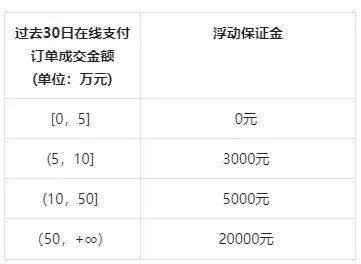 抖店app v13.3.0安卓版