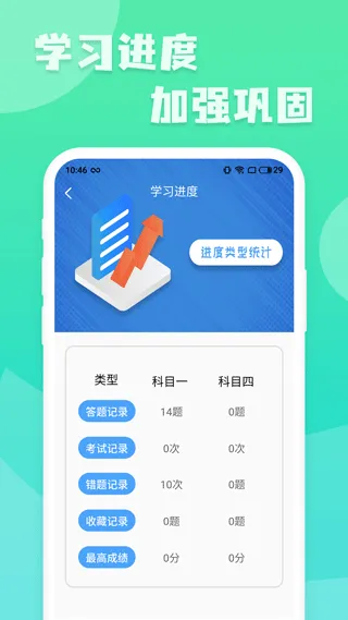 摩托车驾驶考试题手机版 v20260226.1.0安卓版