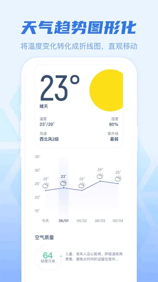早知天气app v1.3.1安卓版