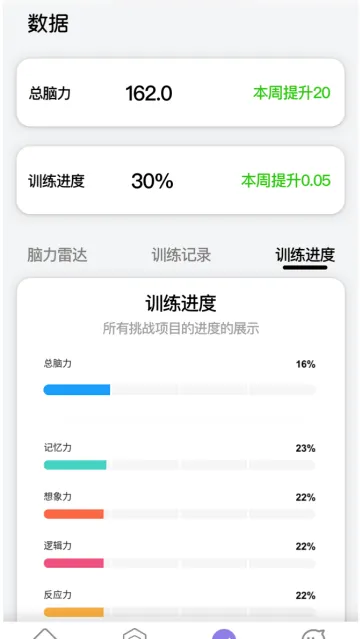 智力星空APP 智力星空APP