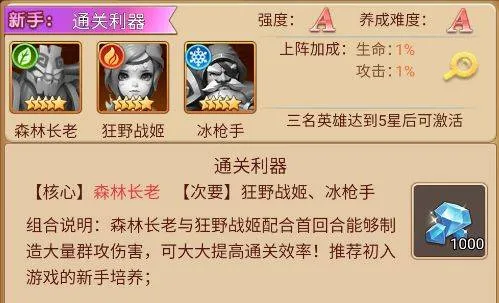 暗夜兵团官方版 v1.0.4 安卓版 暗夜兵团官方版 v1.0.4 安卓版