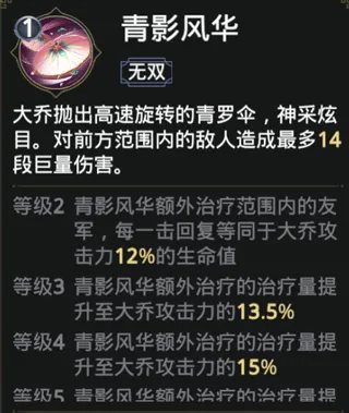 极无双2国际版 v1.33.600安卓版