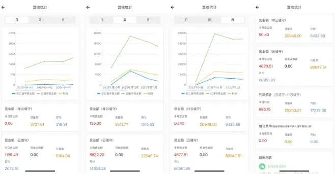 汉唐云值守官方APP 汉唐云值守官方APP