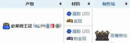 泰拉瑞亚灾厄模组中文版v1.4.1.5.1 安卓版 泰拉瑞亚灾厄模组中文版v1.4.1.5.1 安卓版