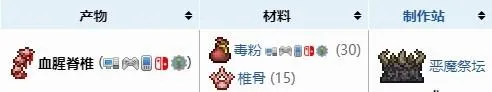 泰拉瑞亚灾厄模组中文版v1.4.1.5.1 安卓版 泰拉瑞亚灾厄模组中文版v1.4.1.5.1 安卓版