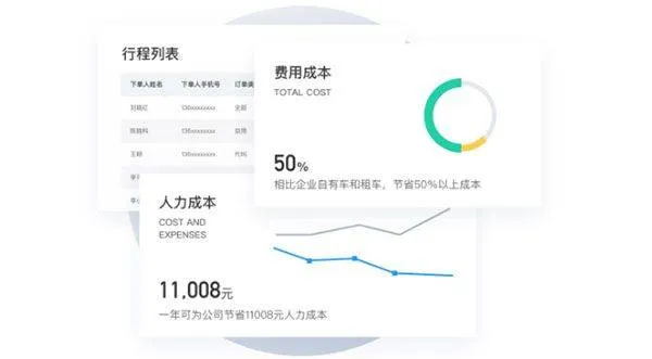 滴滴出行企业版app v4.8.5安卓版