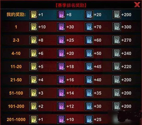 火柴人联盟2腾讯版 v2.0.2安卓版