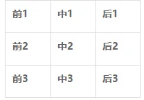 烽火之争官方版 v3.8.9 最新版 烽火之争官方版 v3.8.9 最新版