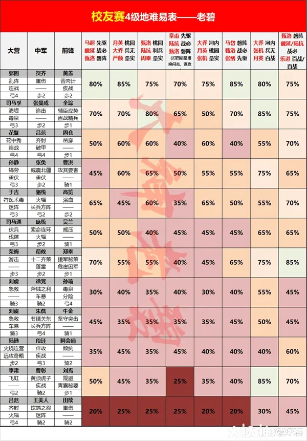 率土之滨九游版渠道服客户端v8.1.4 最新版 率土之滨九游版渠道服客户端v8.1.4 最新版