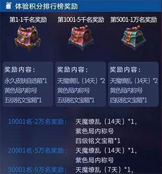 王者荣耀抢先服 v11.30.1.2安卓版