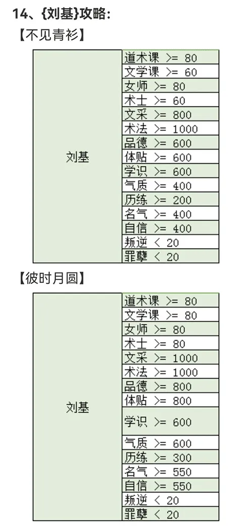 皇后成长计划2h5手机版 v1.3安卓版
