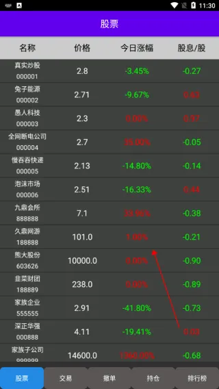 真实炒股模拟器手游(真实炒股(TapTap测试版)) v1.57.4 最新版 真实炒股模拟器