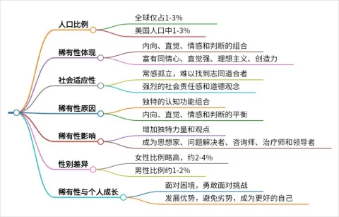 秘塔AI搜索app v2.6.3安卓版