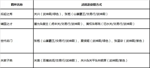 绿色征途小米版 v332.0.0安卓版