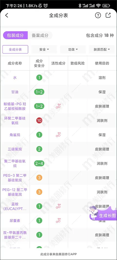美丽修行app v9.7.0安卓版