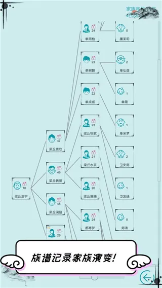自由人生模拟器游戏 v8.3安卓版