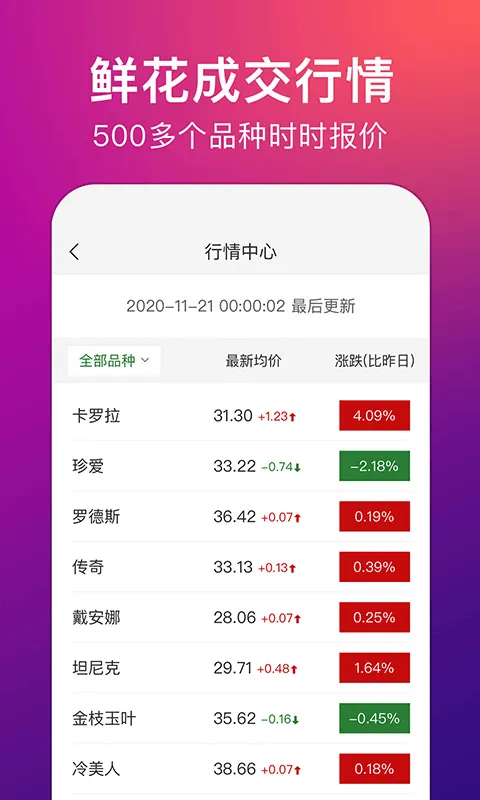 花伍鲜花官方版 v2.6.0 安卓版
