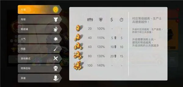 蘑菇战争2折扣版 v2025.8.1安卓版