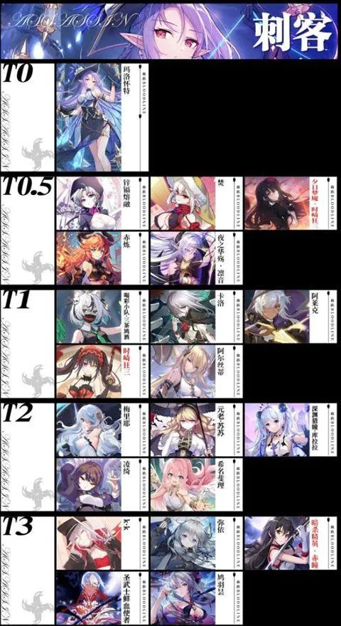 血族应用宝服 v4.885 最新版 血族应用宝服 v4.885 最新版