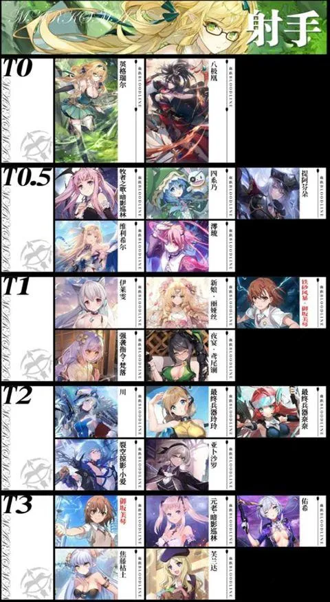 血族应用宝服 v4.885 最新版 血族应用宝服 v4.885 最新版