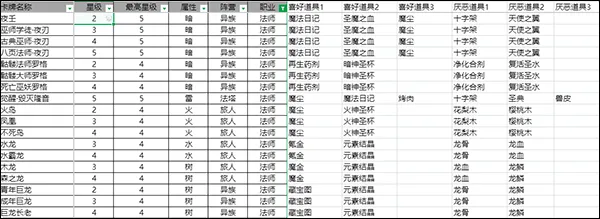 血族最新版 v4.935安卓版