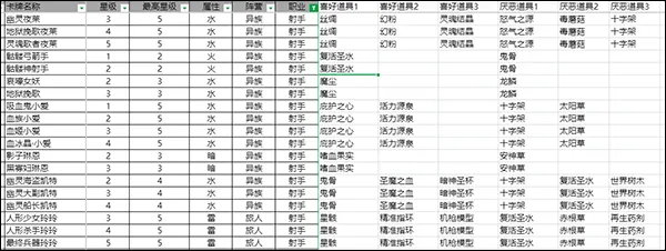 血族游戏 v4.885 最新版 血族游戏 v4.885 最新版