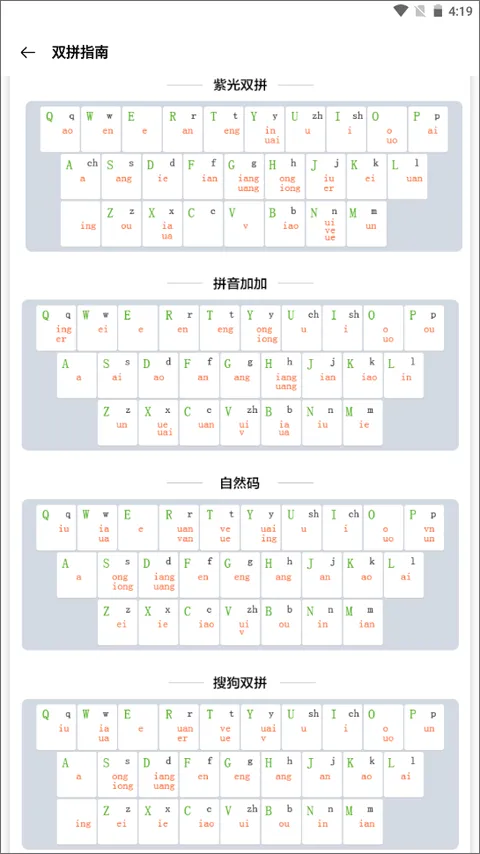 讯飞输入法oppo定制版官方版 v9.1.9672安卓版