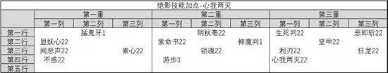 诛仙手游国际版 v2.1062.1安卓版