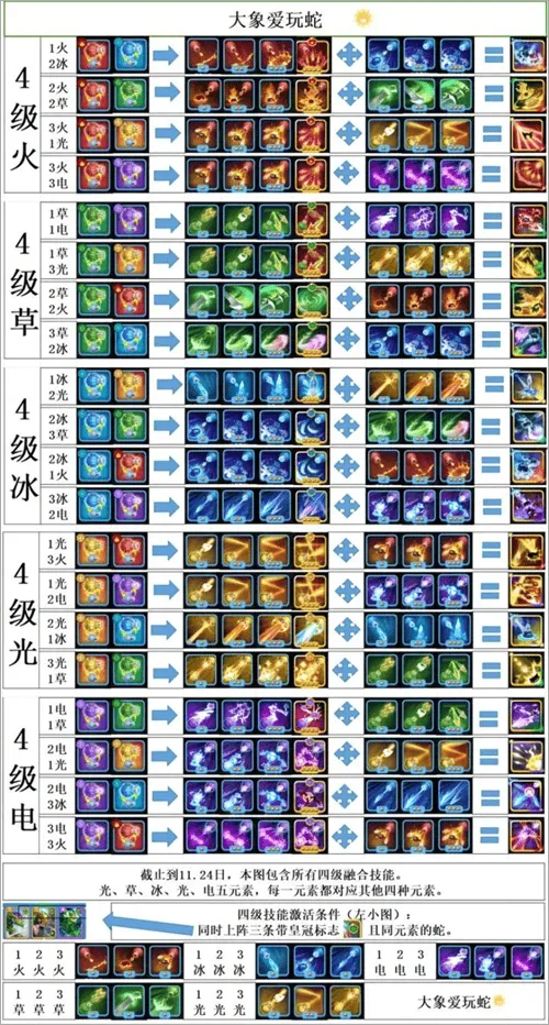 贪吃蛇无尽大作战最新版本 v3.43.4安卓版