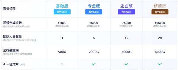 超级编导app v1.6.5安卓版