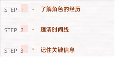 达咩剧本杀app v2.1.60安卓版