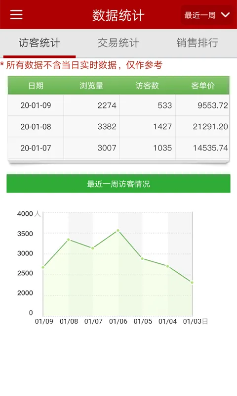 邮乐商家版app v2.5.4安卓版
