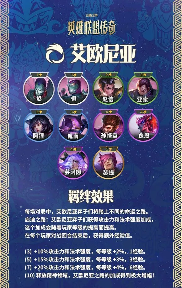 金铲铲之战美测服 v16.7.7560165安卓版