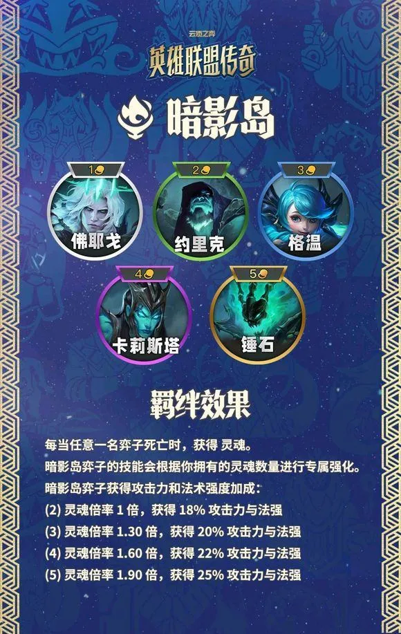 金铲铲之战美测服 v16.7.7560165安卓版
