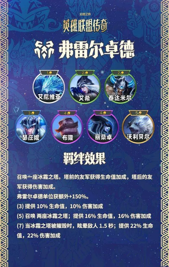 金铲铲之战美测服 v16.7.7560165安卓版
