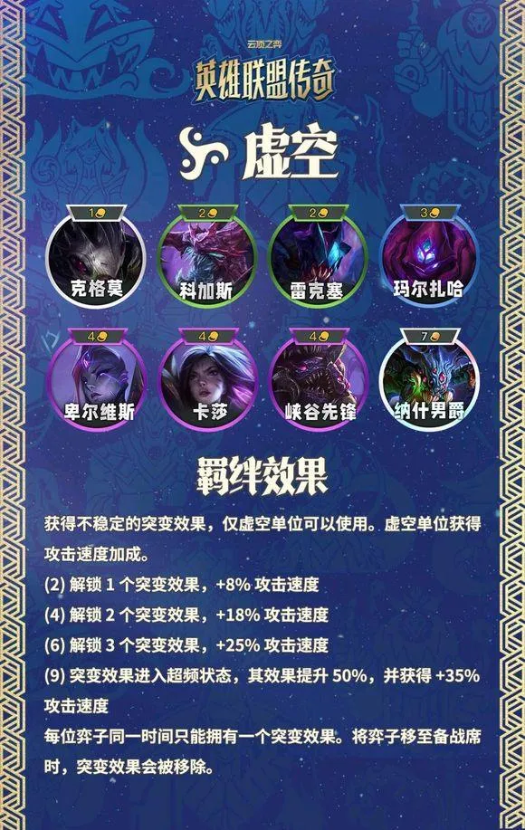 金铲铲之战美测服 v16.7.7560165安卓版