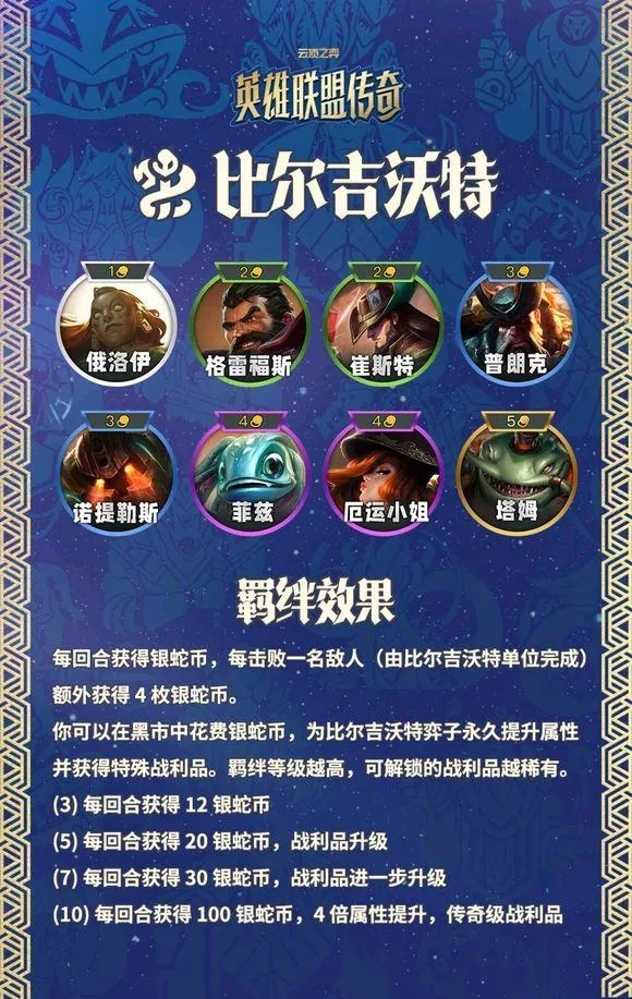 金铲铲之战美测服 v16.8.7615934安卓版