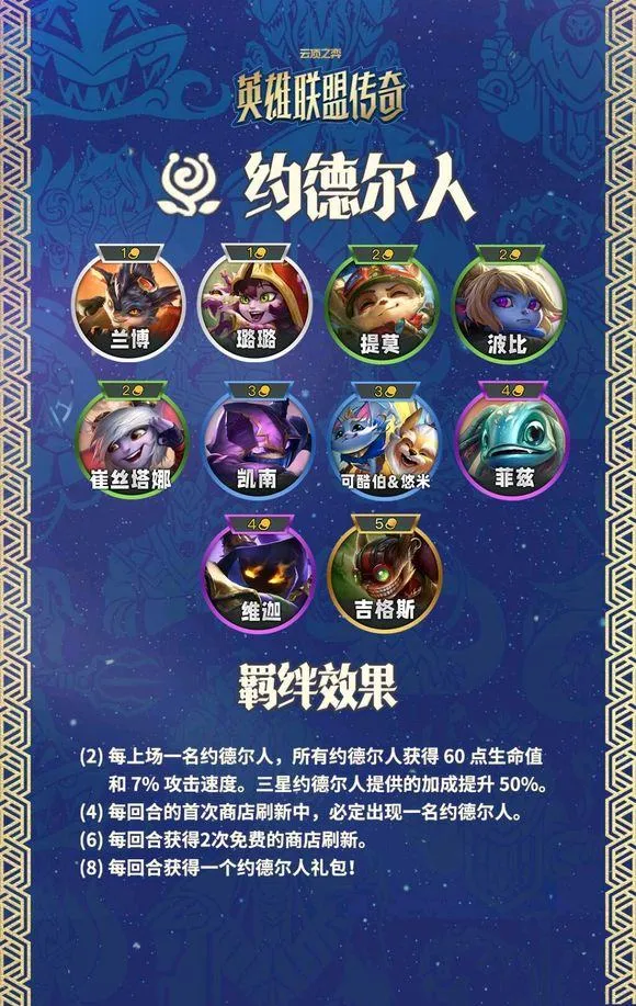 金铲铲之战美测服 v16.8.7615934安卓版