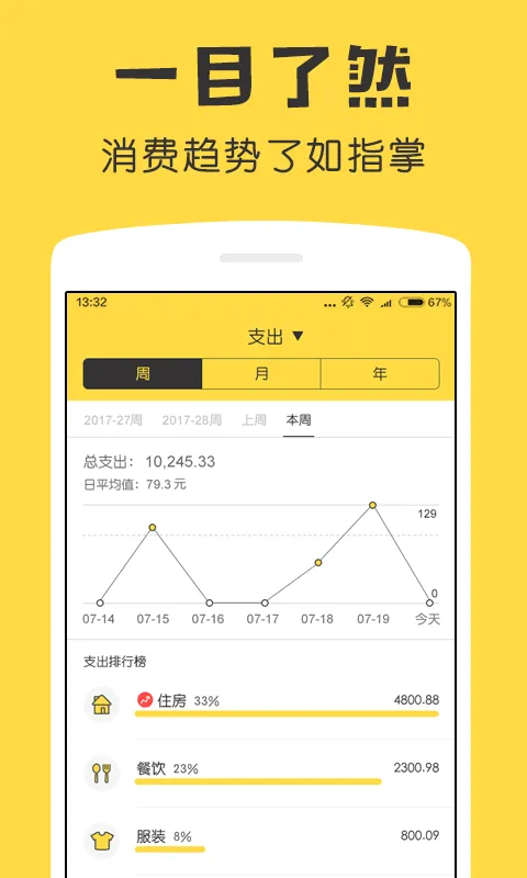 鲨鱼记账app v5.48.1安卓版