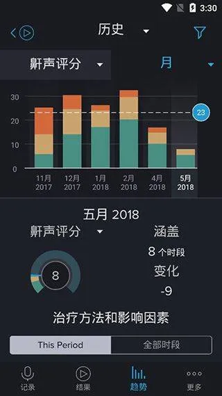 鼾声分析器app v2.26.3.5925