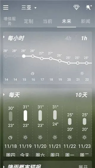 go天气ex最新版 v6.163安卓版