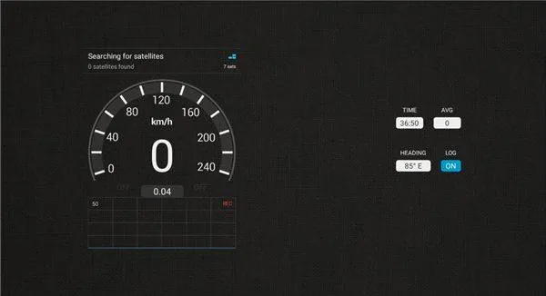 gps测速仪app(SpeedView) v3.3.2