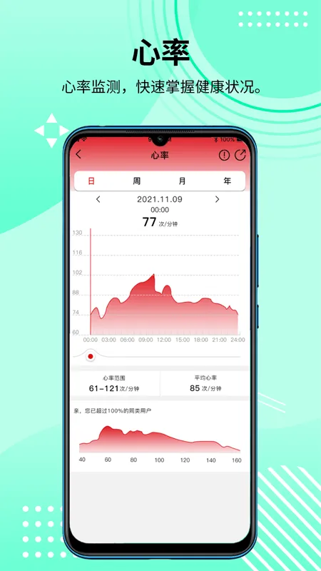HD Fit Pro v2.0.70 最新版