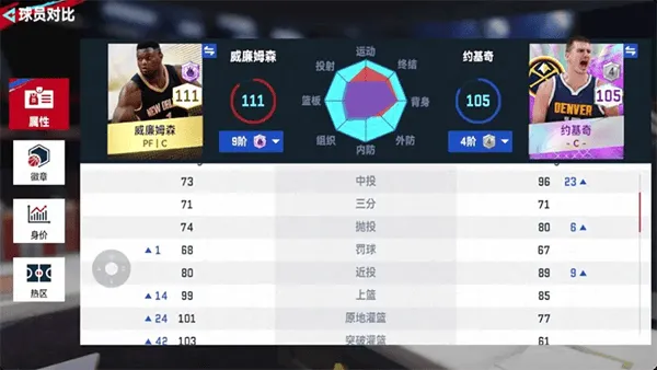 NBA巅峰对决手游官方正版 v1.10.300安卓版