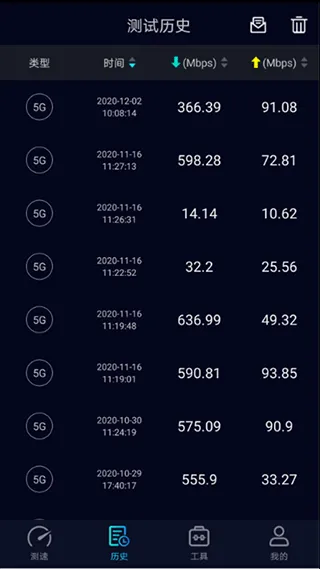 Speedtest5g测速 v2.3.1安卓版